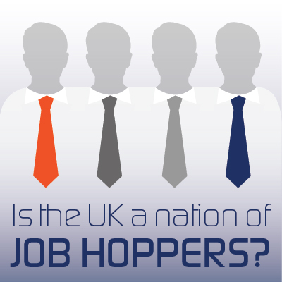 Graphic of silhoutte of people in a row with text "Is the UK a nation of Job hoppers?"
