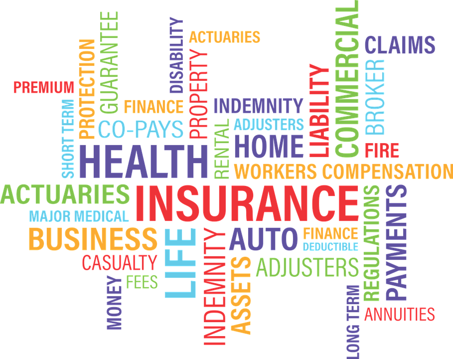 Word cloud graphic of health, insurance and financial terms