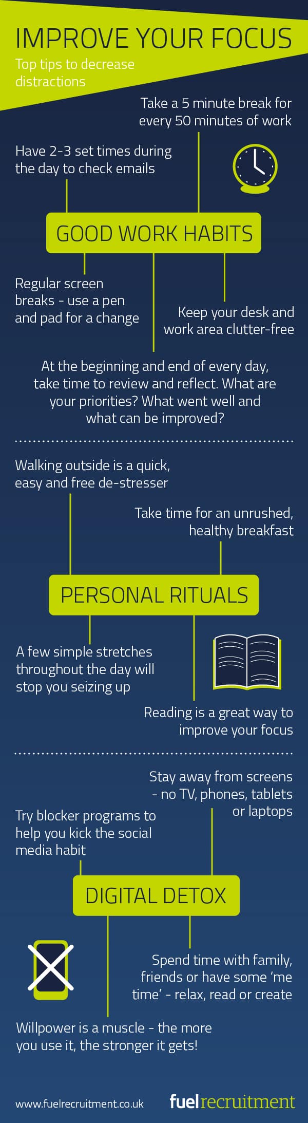 Improve Your Focus Infographic