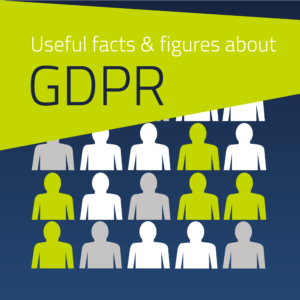 Graphic of silhouetted figures introducing facts about GDPR